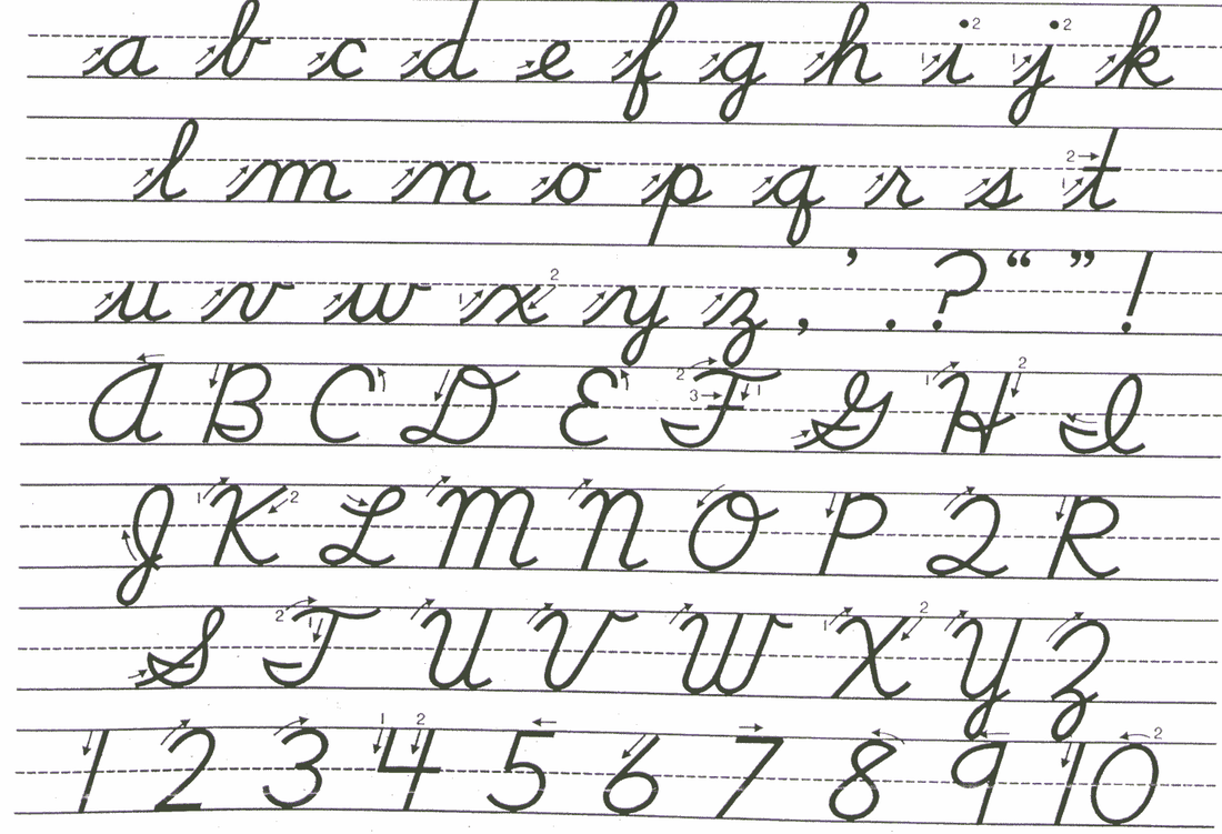 Cursive Writing Styles Alphabet